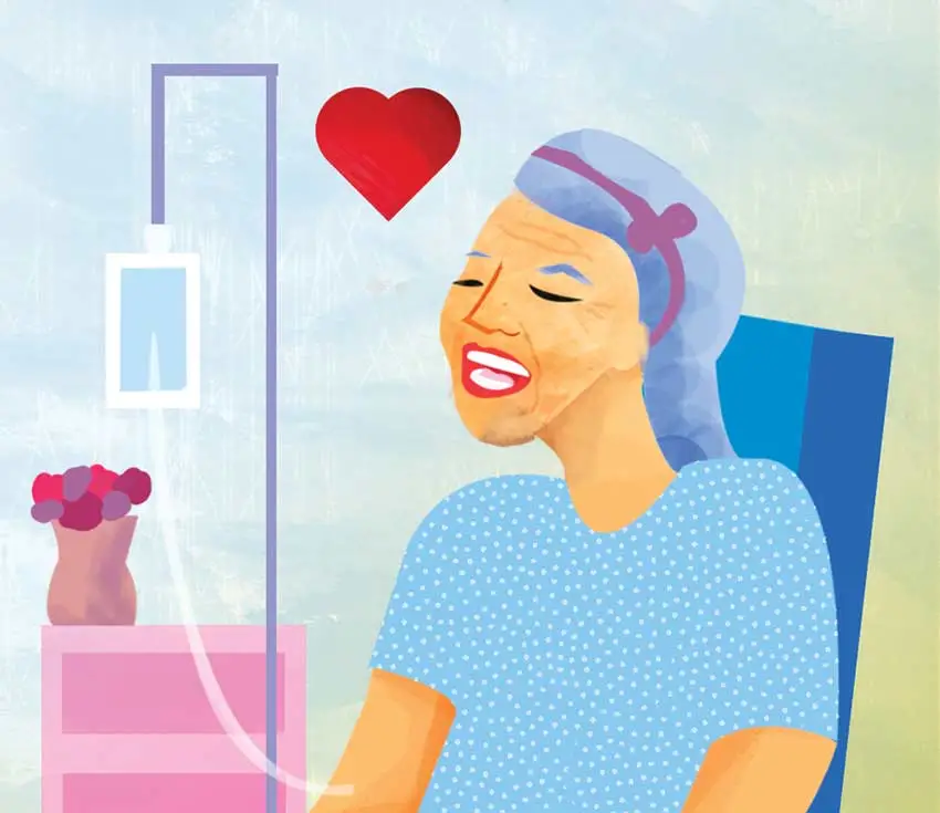 Voluntad anticipada en México